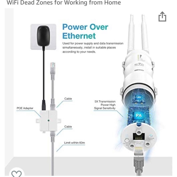 Wifi AC 600 high power - Picture 4 of 6